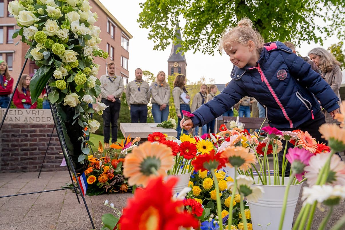 Dodenherdenking 2026